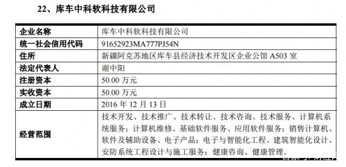 應(yīng)收賬款是凈利5倍，多家子公司離奇虧損，中科軟離上市還有多遠(yuǎn)？